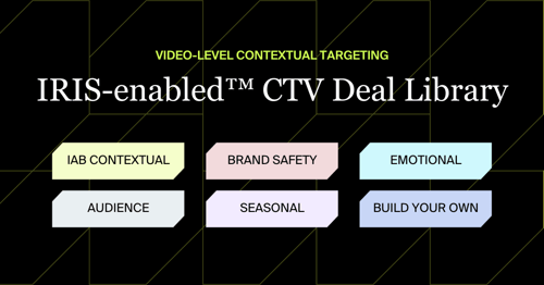 Introducing the IRIS-enabled™ Contextual CTV Deal Library