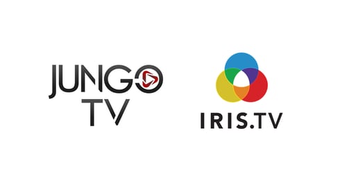 Jungo TV Joins the IRIS.TV Contextual Video Marketplace